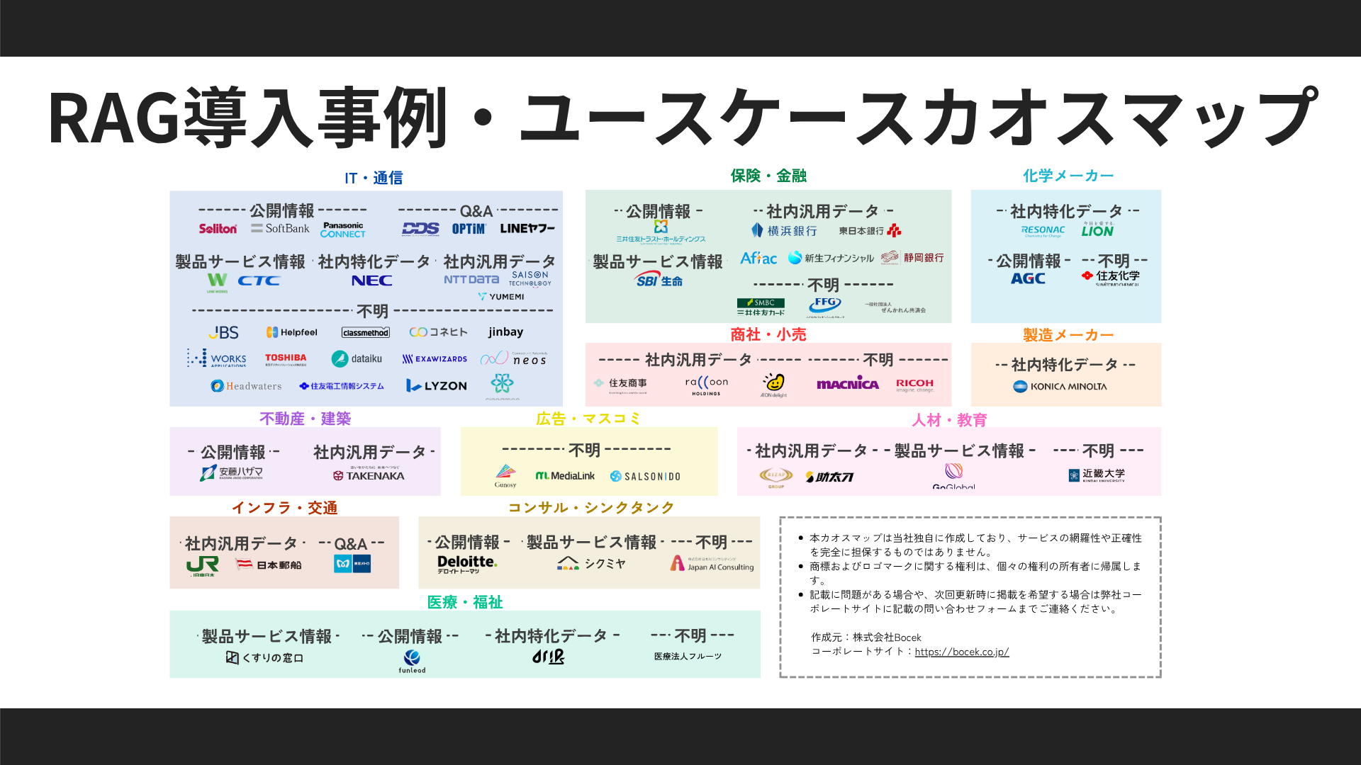 お役立ち資料 – Taskhub