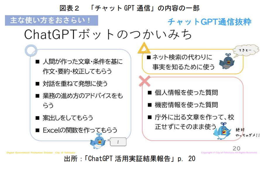 チャットGPT導入の成功例と失敗例から学ぶポイント