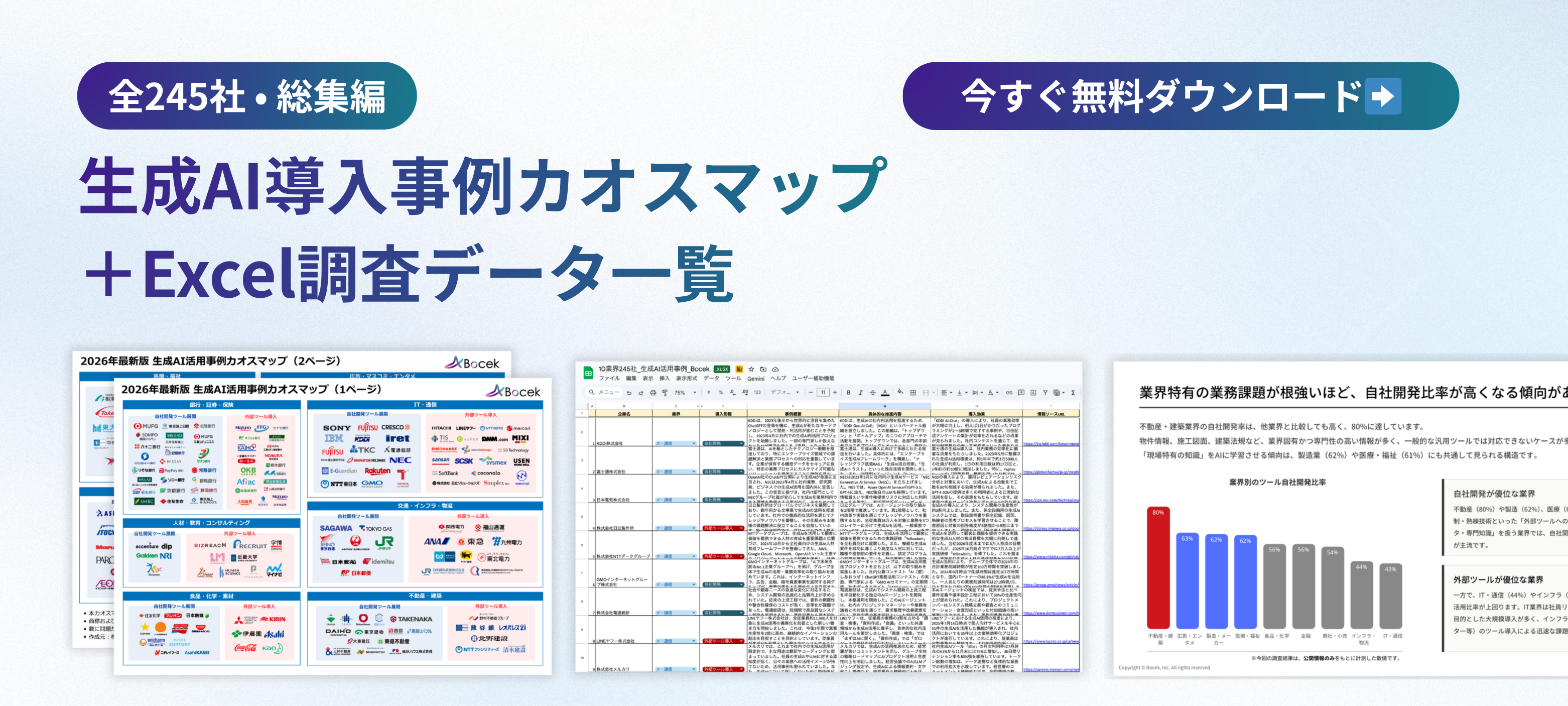 生成AIユースケースカオスマップ2026バナー